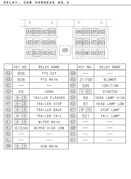 Partial Engine